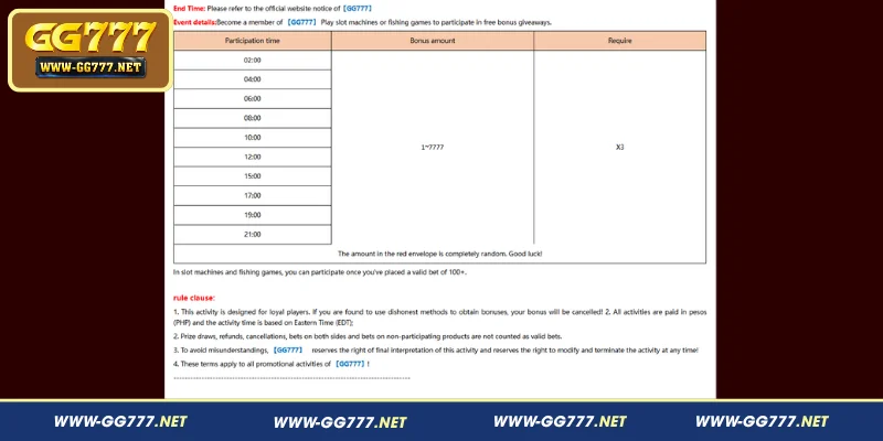 Key Details About the Event Schedule and Rewards