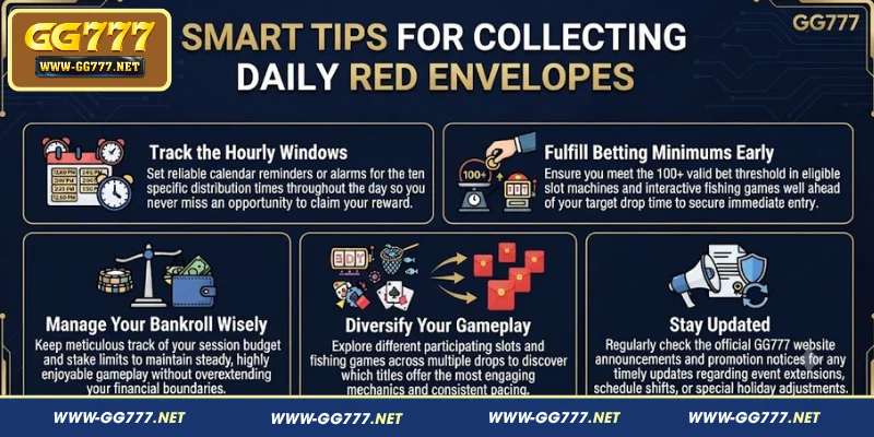 Smart Tips for Collecting Daily Red Envelopes