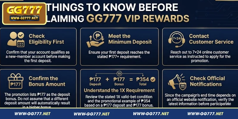 Things to Know Before Claiming GG777 Vip Rewards